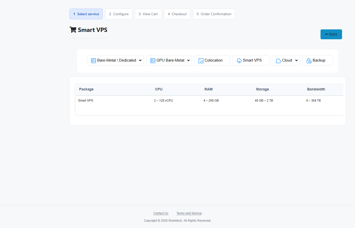 Sharktech Smart VPS store page listing the high-armor VPS family with the entry plan starting at $7.95 a month, 2 vCPU and 4GB of RAM, and the range extending to 128 vCPU configurations