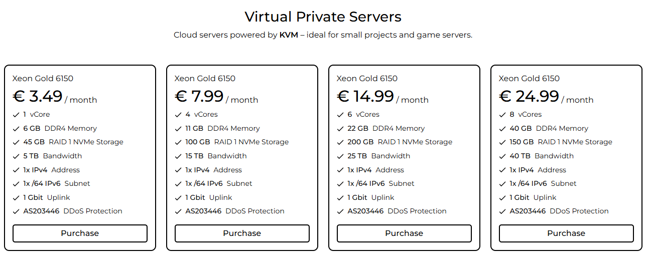 AffordableBytes Frankfurt VPS: Xeon 1 Core 4GB at €24/Year