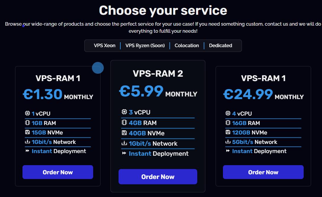 Chunkserve Summer Sale — KVM VPS plan table on chunkserve.com (captured Oct 20, 2026)