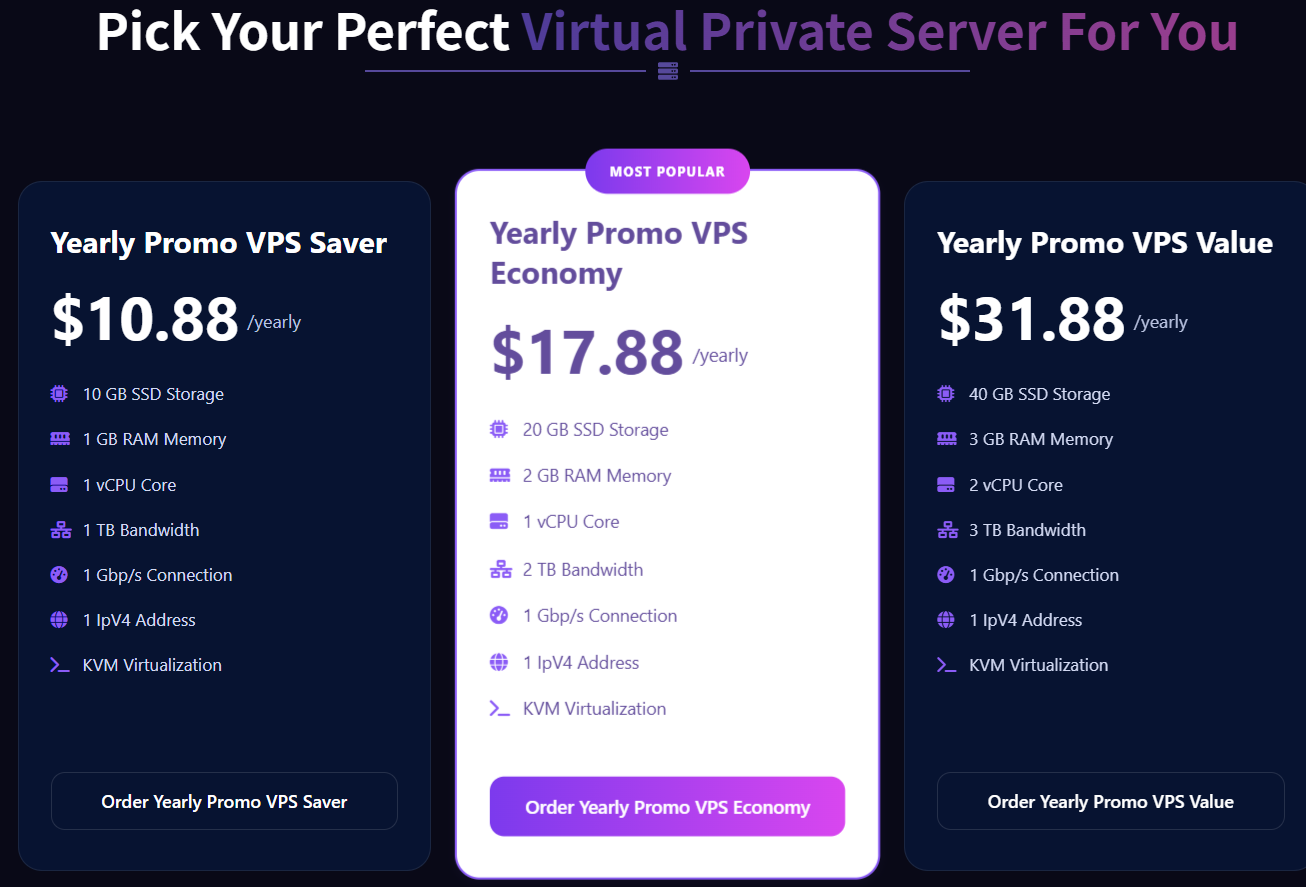 DediRock US VPS with i9-14900K: 1 Core 2GB DDR5 at $24.88/Year