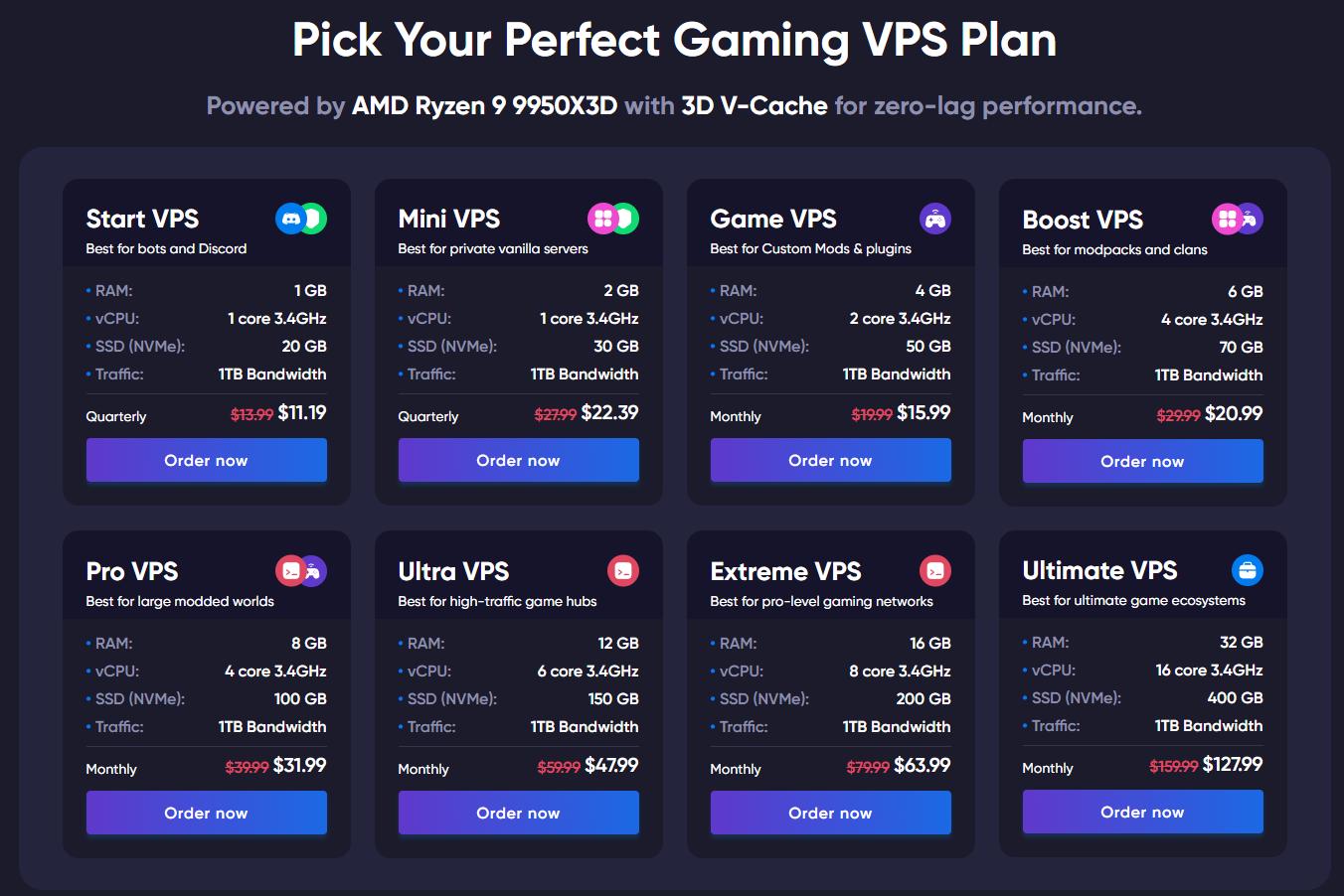 Godlike.host Gaming VPS — Ryzen 9 9950X3D plan table on godlike.host/vps (captured Oct 20, 2026)
