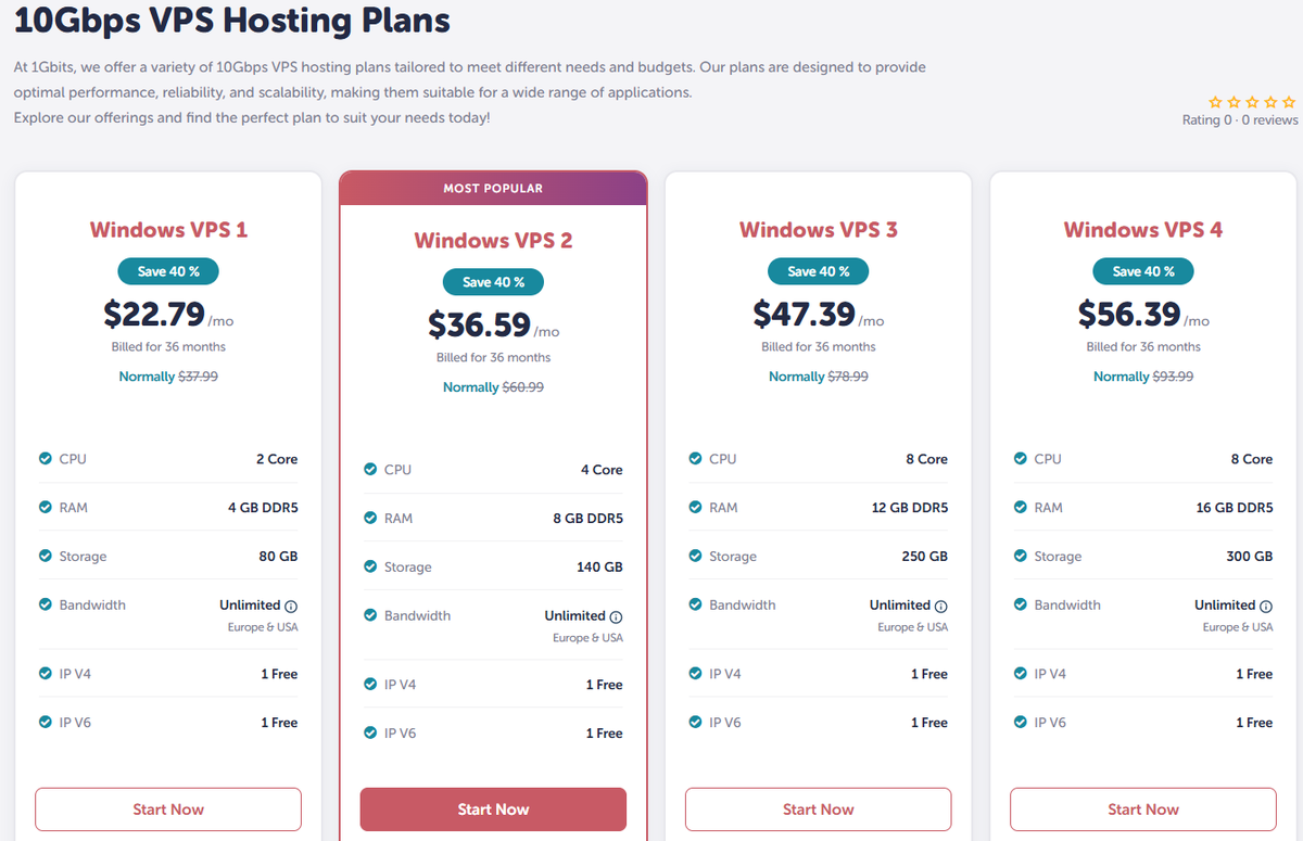 1GBits plans screenshot