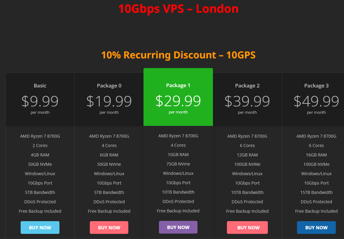 ServerHosh plans screenshot