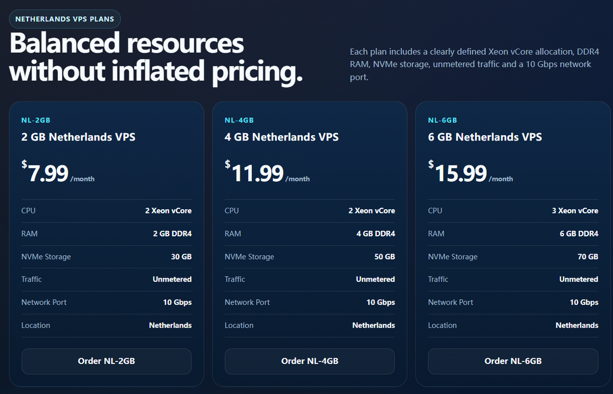 VirtVPS plans screenshot