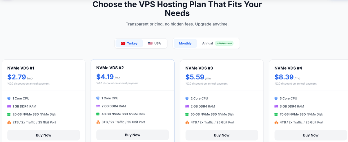 VPS.TC plans screenshot