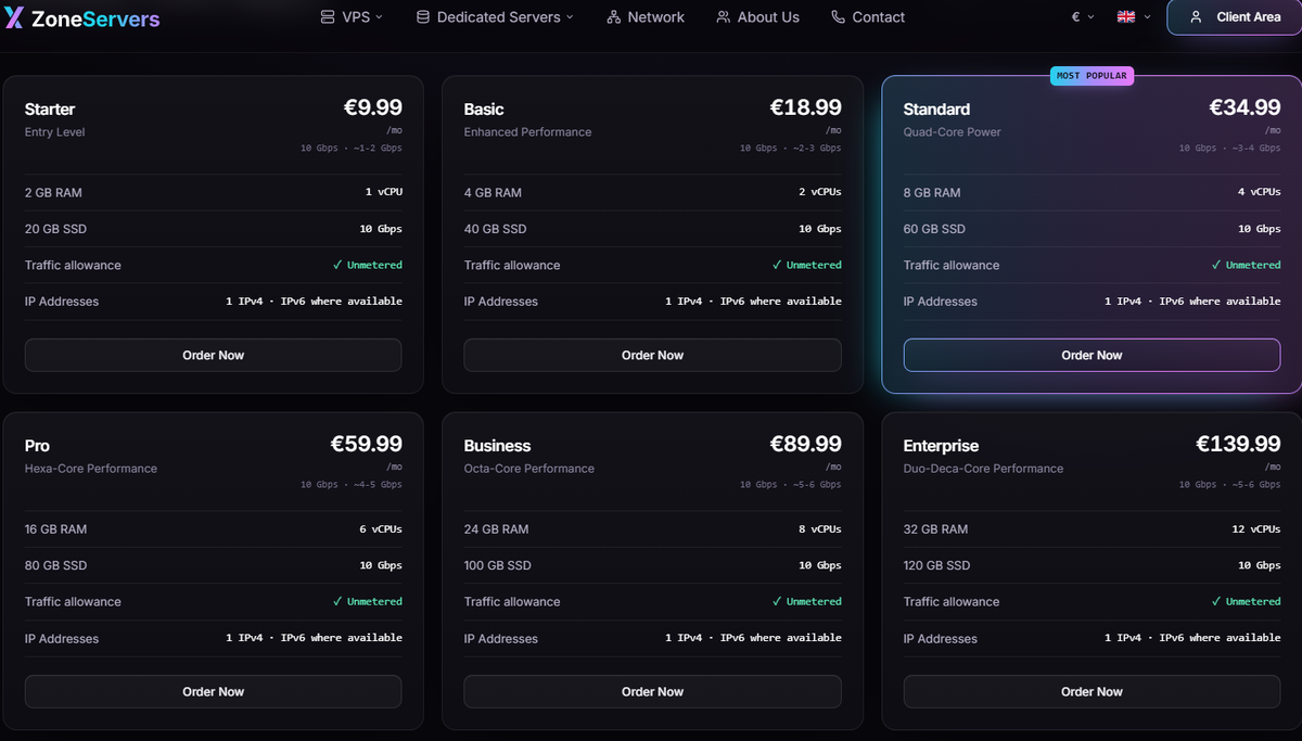 X-ZoneServers plans screenshot