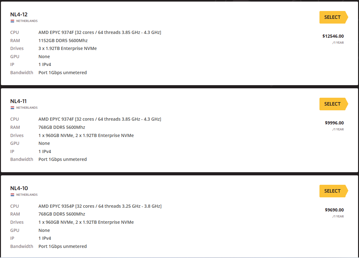 ISHosting plans screenshot