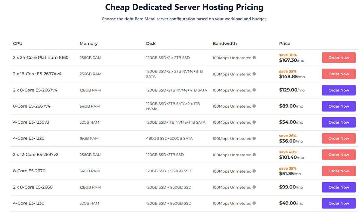 Server-Mart plans screenshot