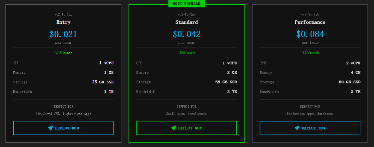 ServerZ plans screenshot