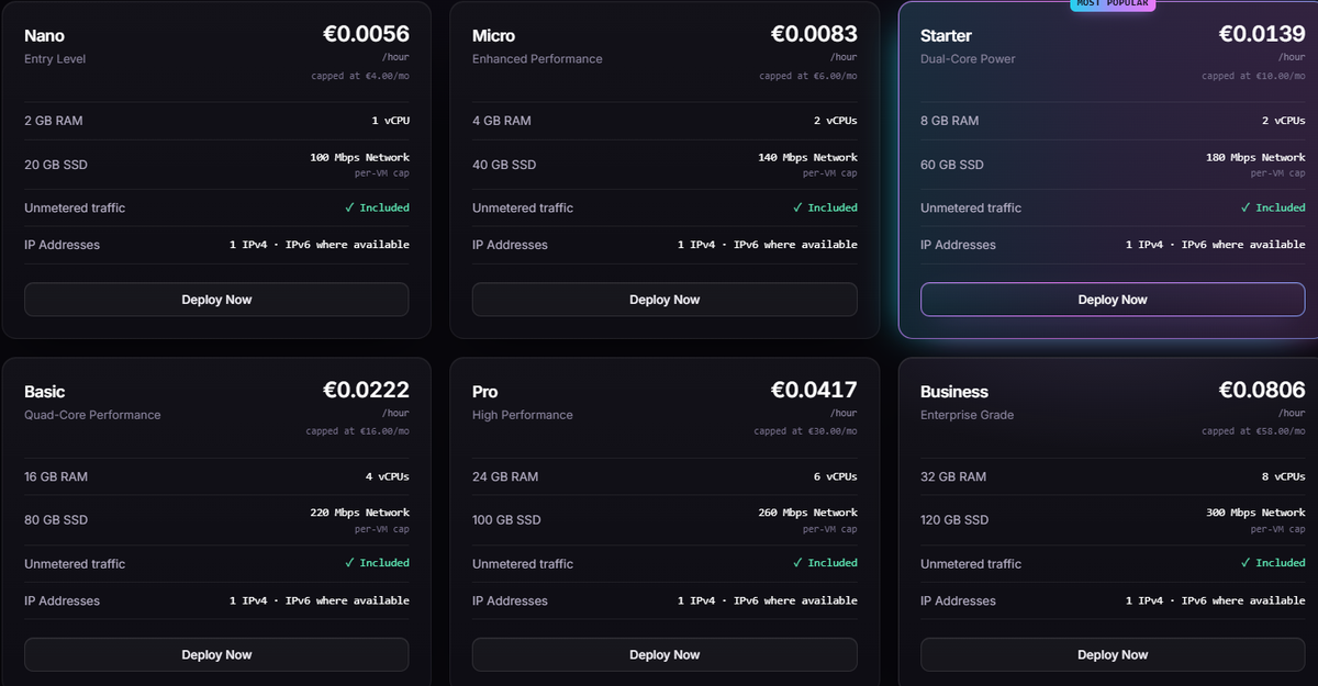 X-ZoneServers plans screenshot