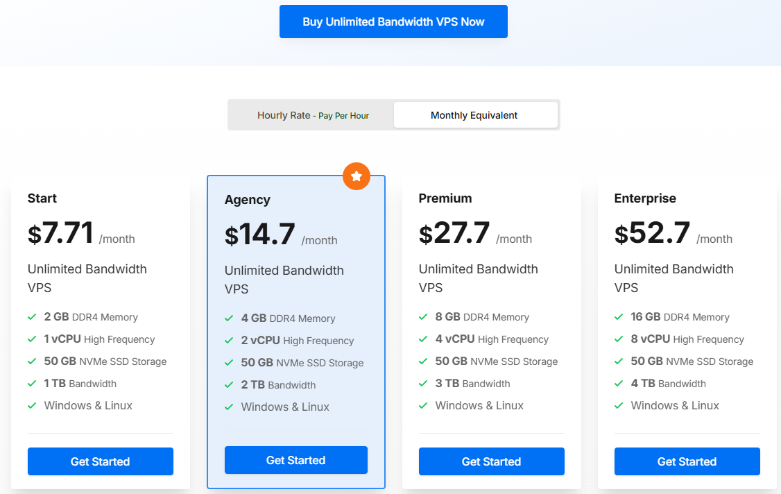 LightNode plans screenshot
