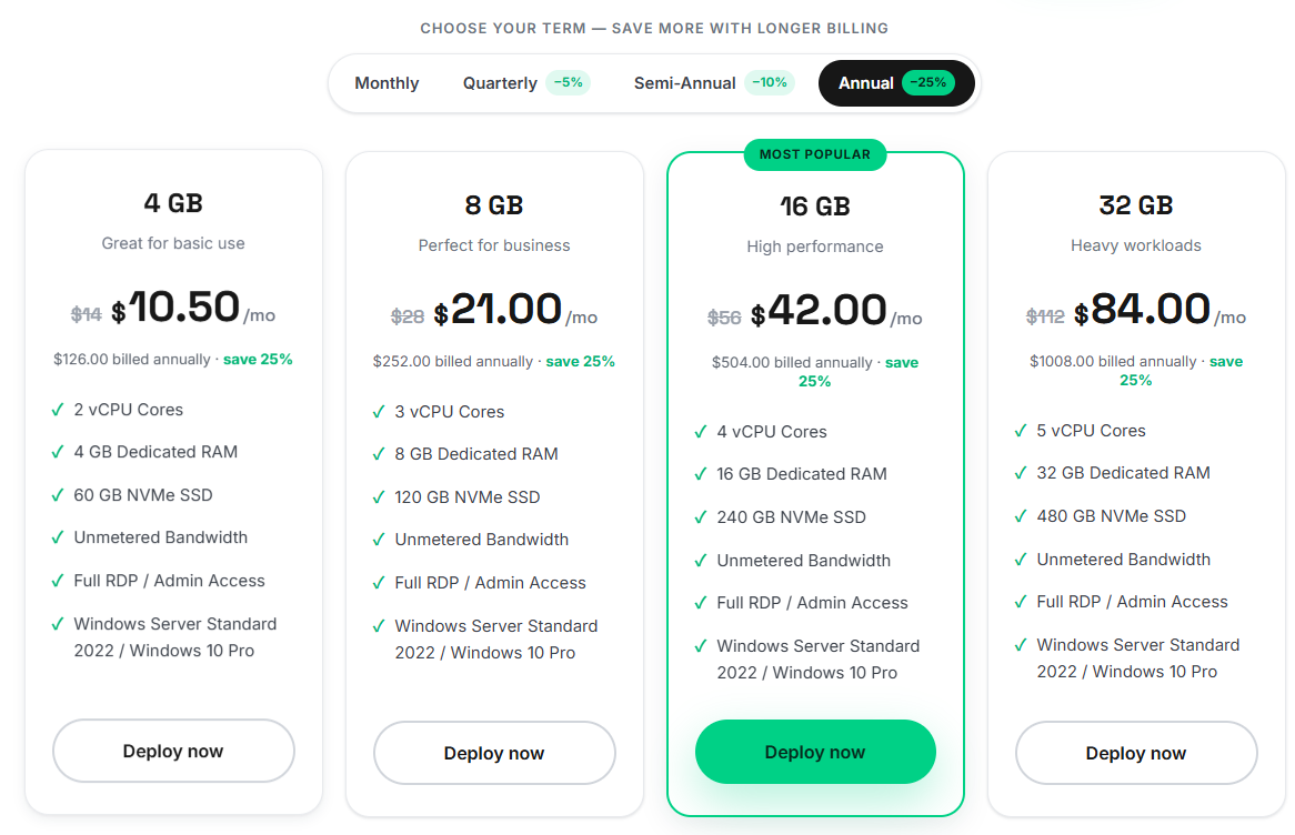 CheapWindowsVPS plans screenshot
