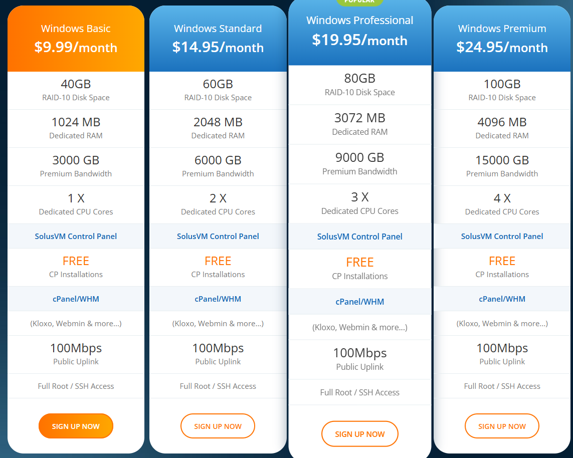 FlipperHost plans screenshot