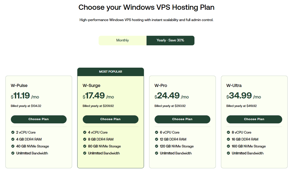 MacawHost plans screenshot