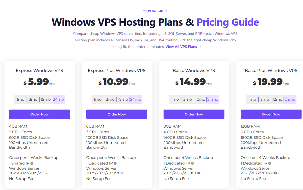 VPS-Mart plans screenshot