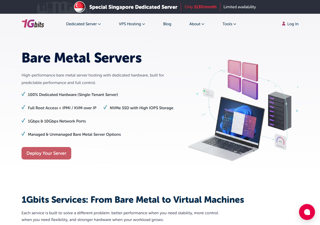 1GBits official website homepage