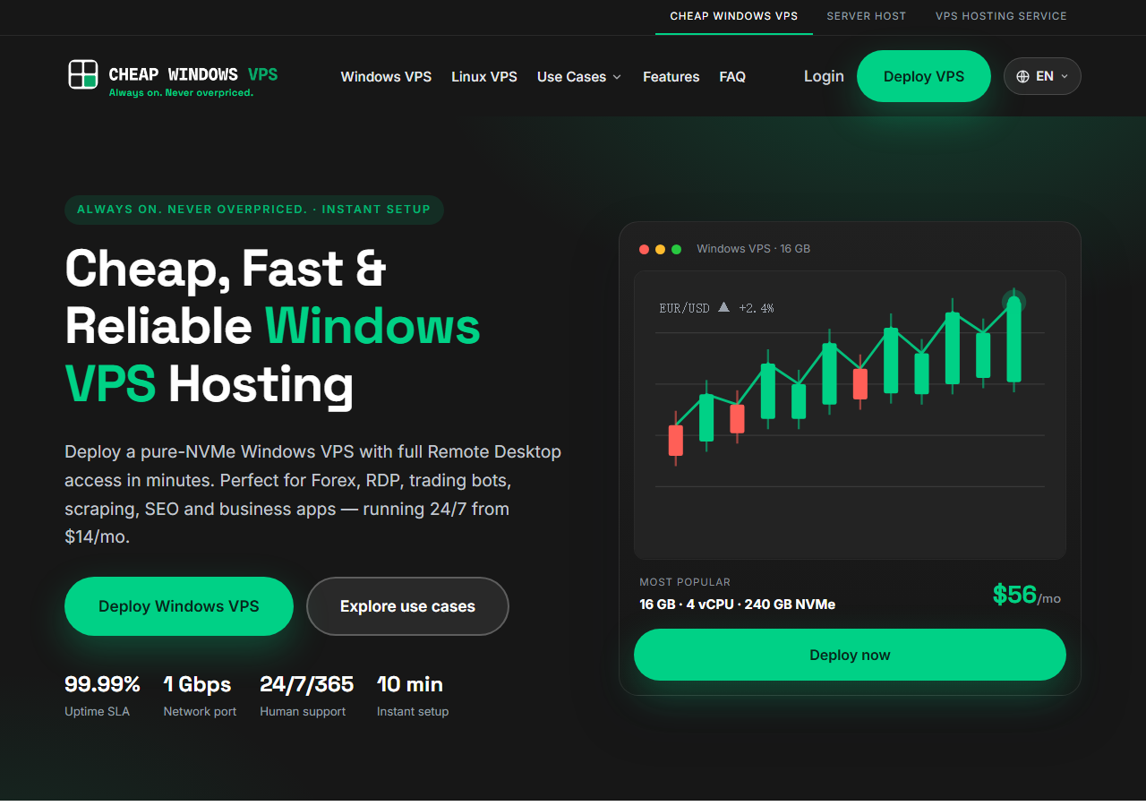 CheapWindowsVPS official website homepage