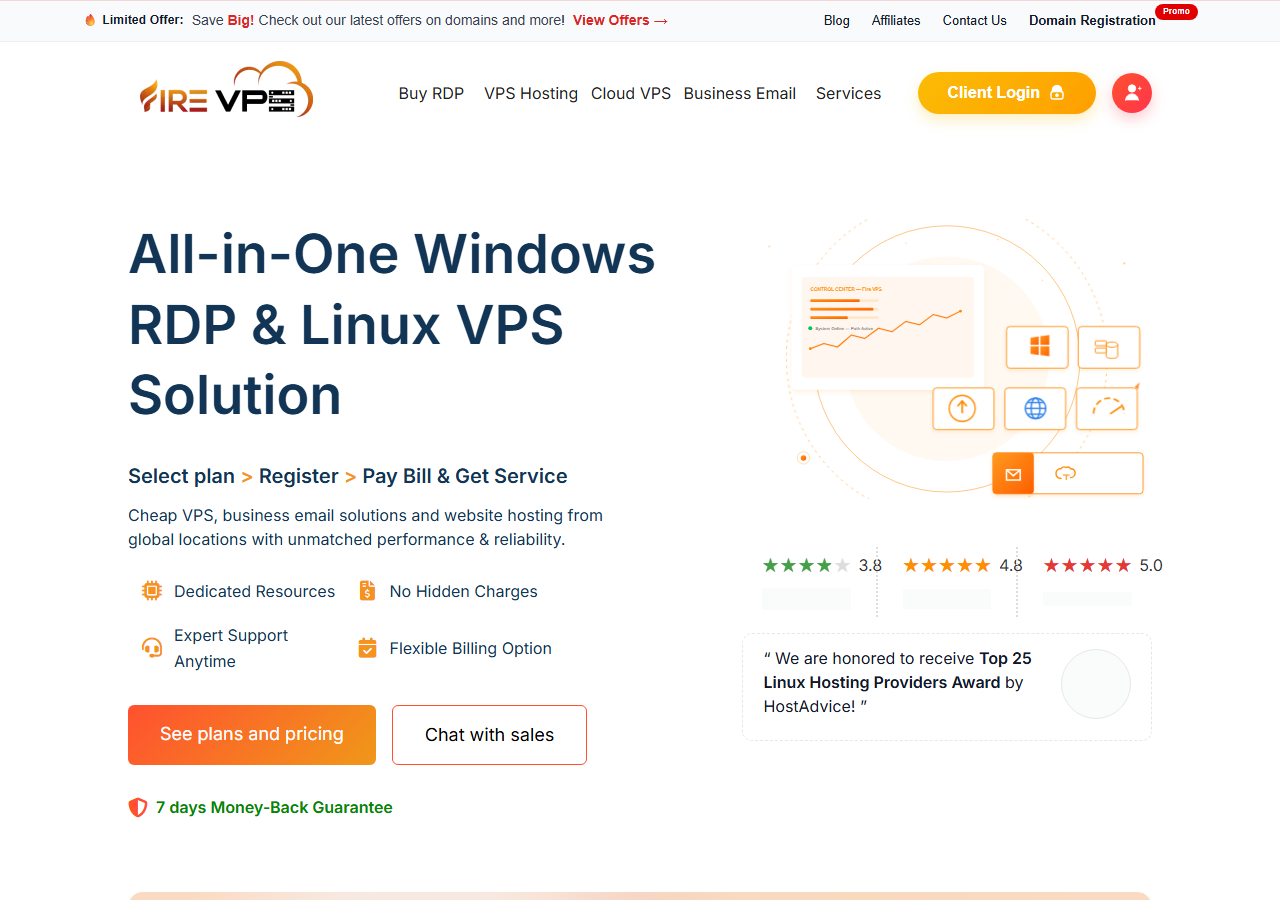 FireVPS official website homepage