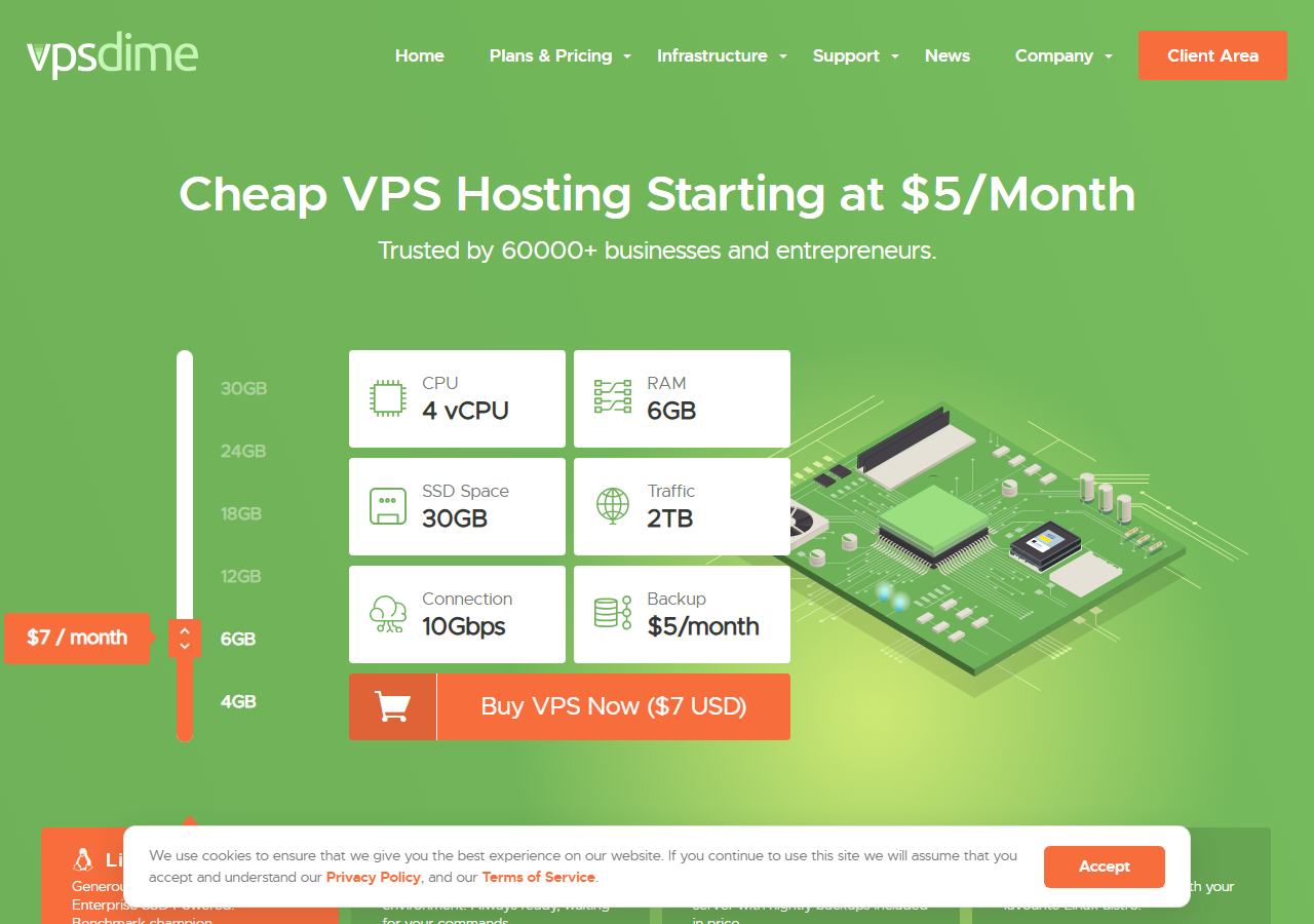 VPSDime official website homepage